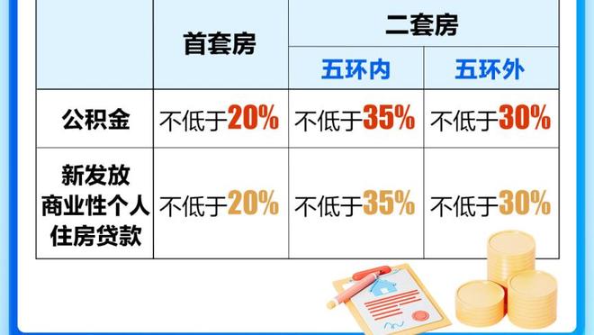 谁来代替？21-22赛季以来维尼修斯参与了皇马31%的进球